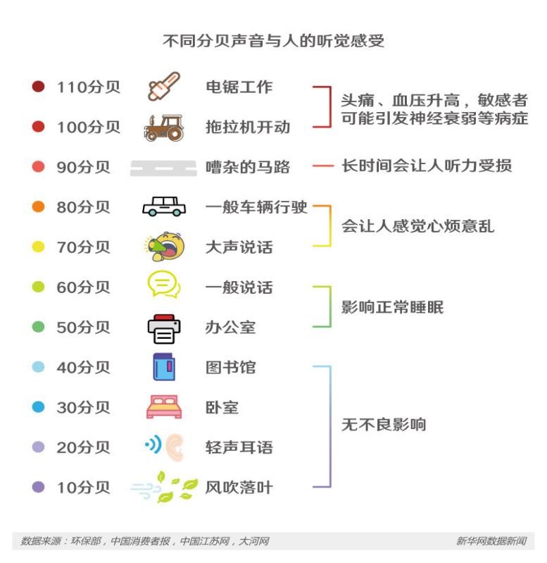 PP电子游戏官网电风扇选购指南(图9)